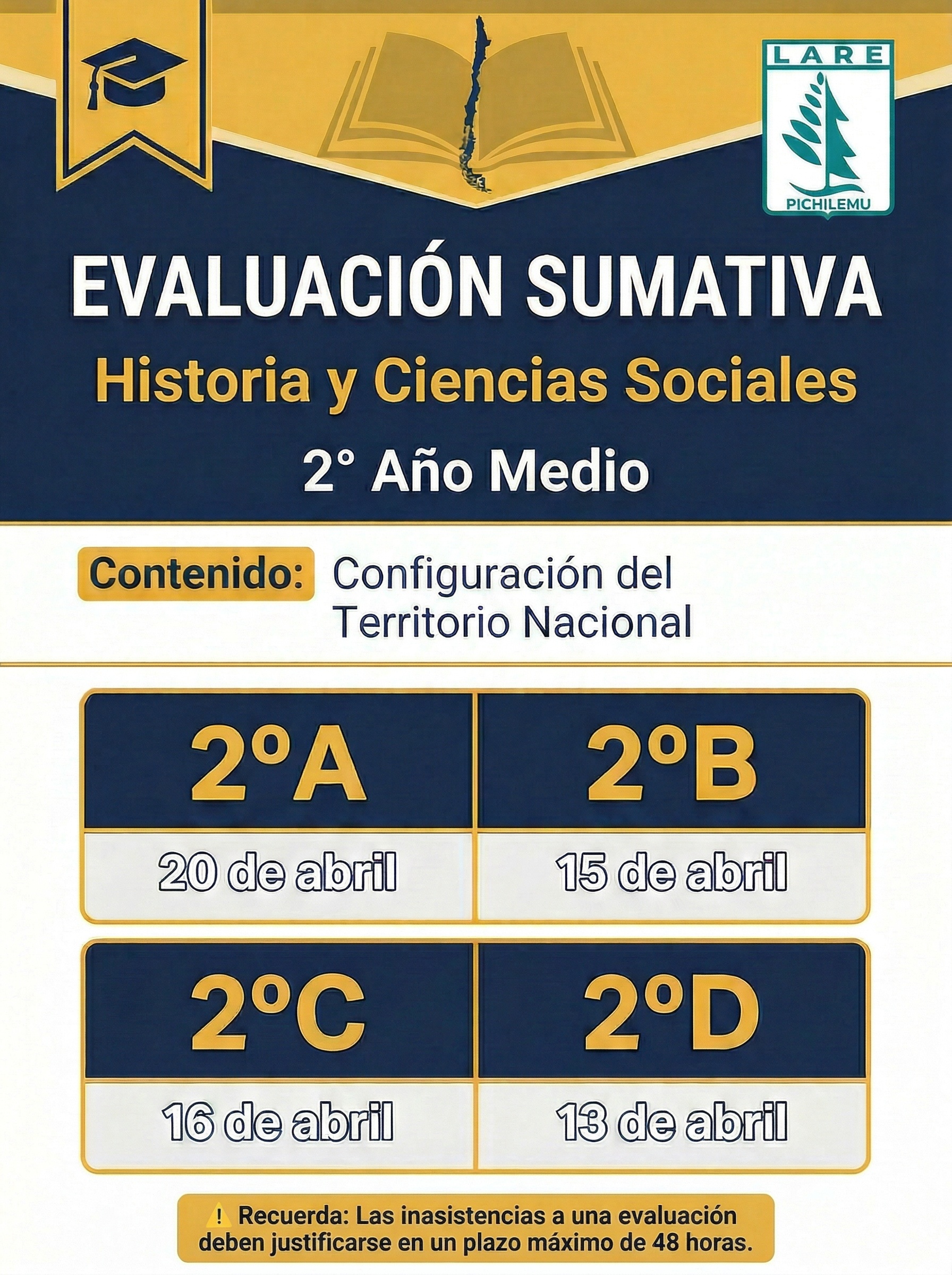 EVALUACIONES HISTORIA 2MEDIO