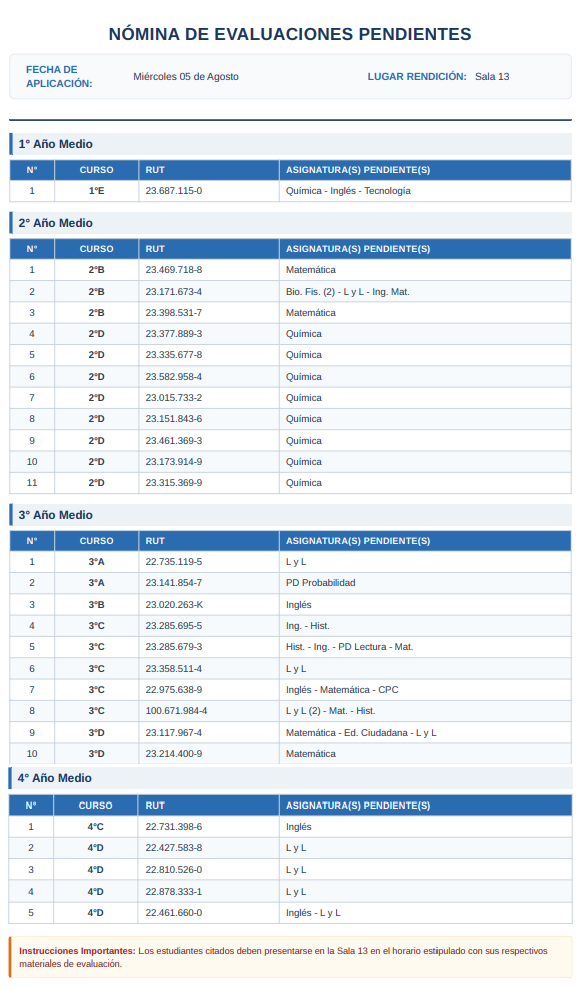 Ev pendientes 5 ago 1