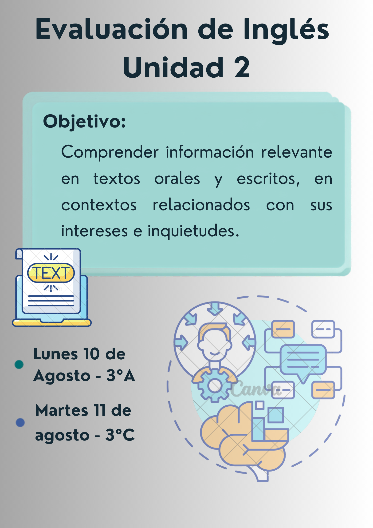 Evaluacin Ingls 3ro Modern Educational