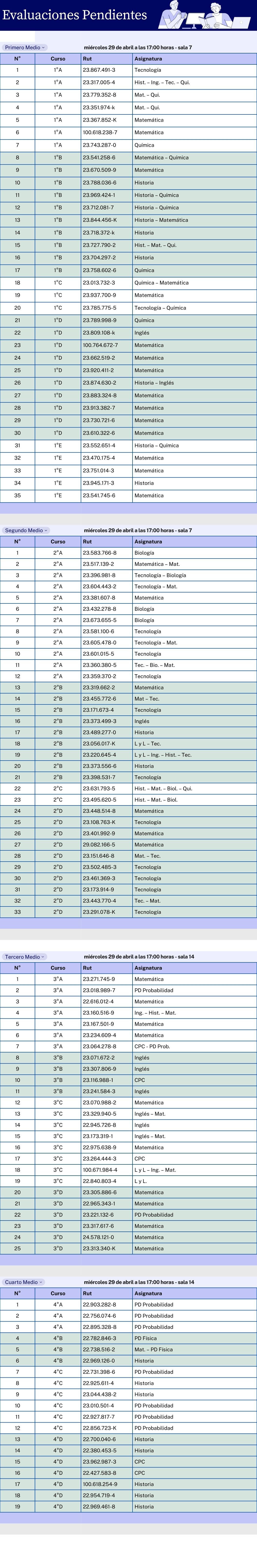 Evaluaciones Pendientes4