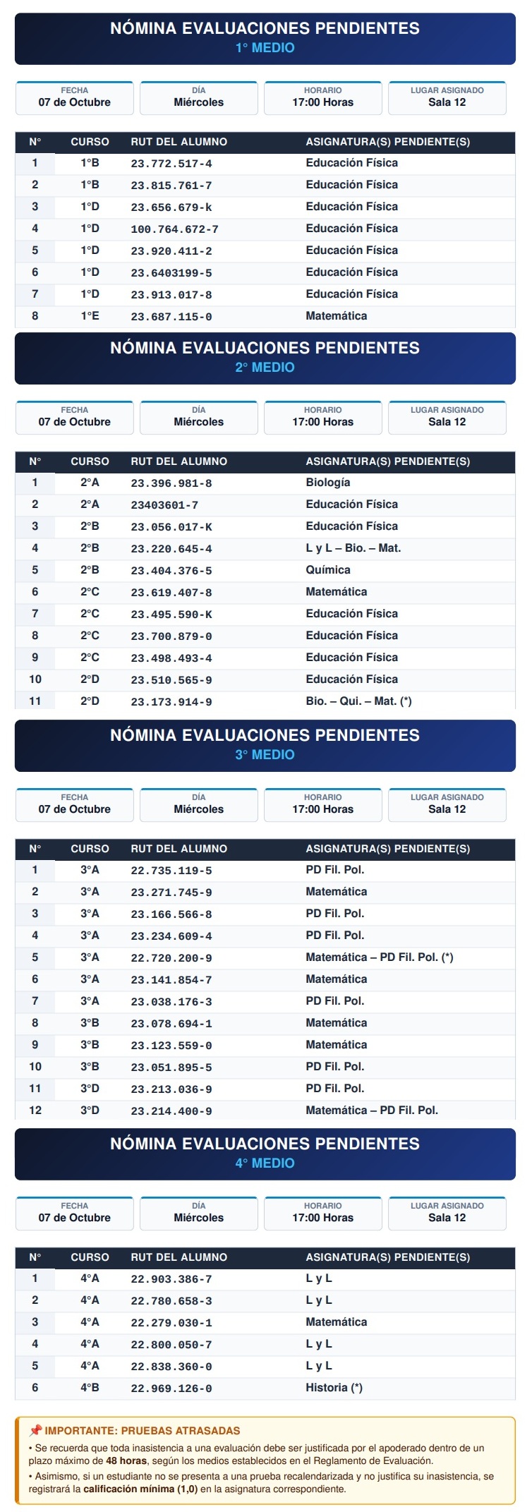 PRUEBAS ATRASADAS 10 OCT