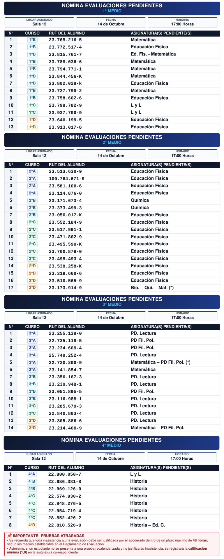 PRUEBAS ATRASADAS 14 OCT