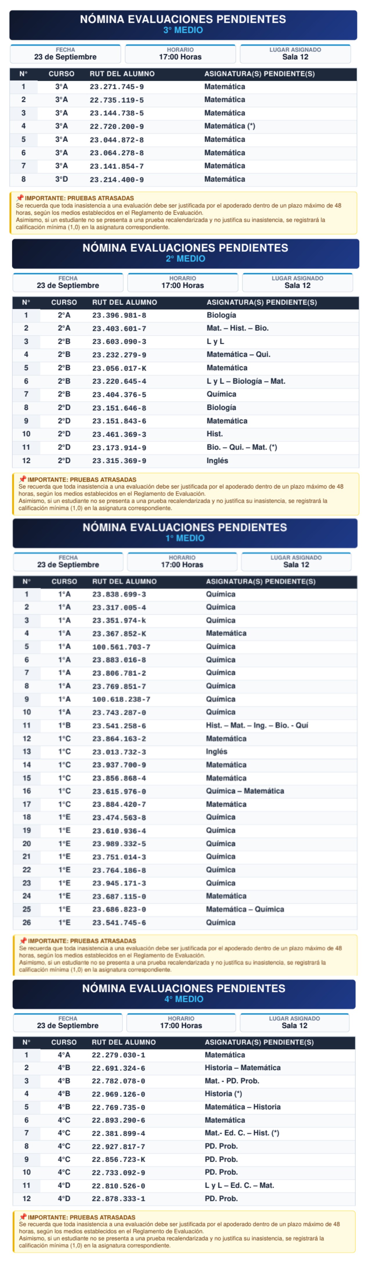 Pruebas atrasadas 23 sept 26