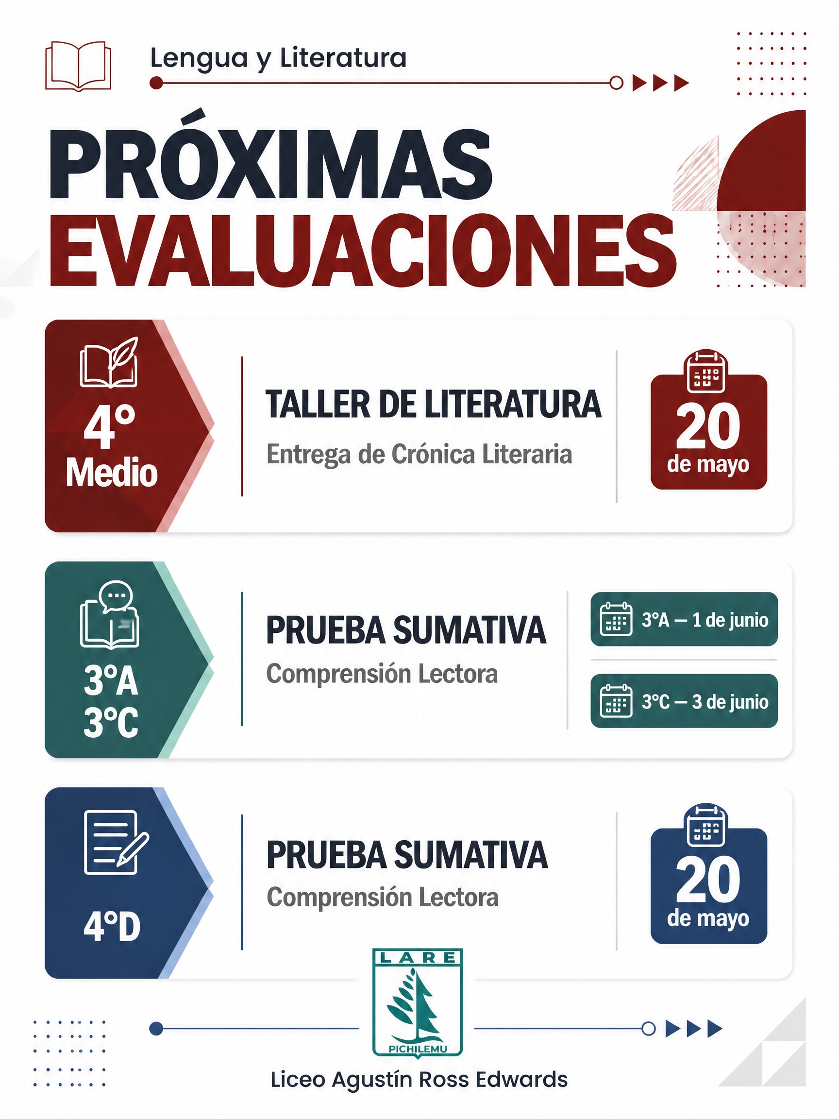 afiche evaluaciones lengua logo 2