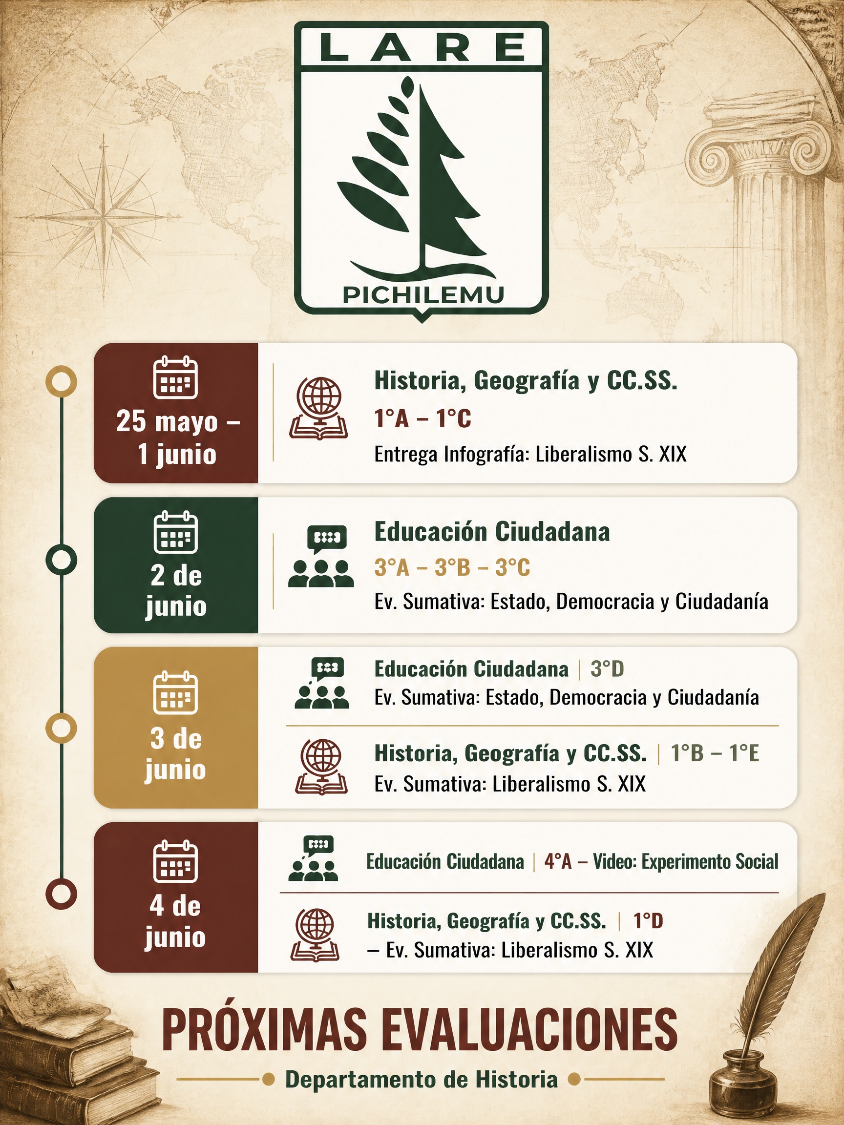 afiche evaluaciones v3 2